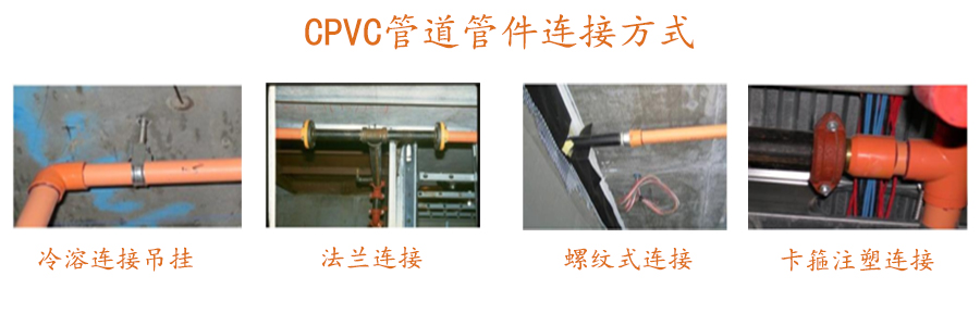 CPVC管道连接方式.jpg