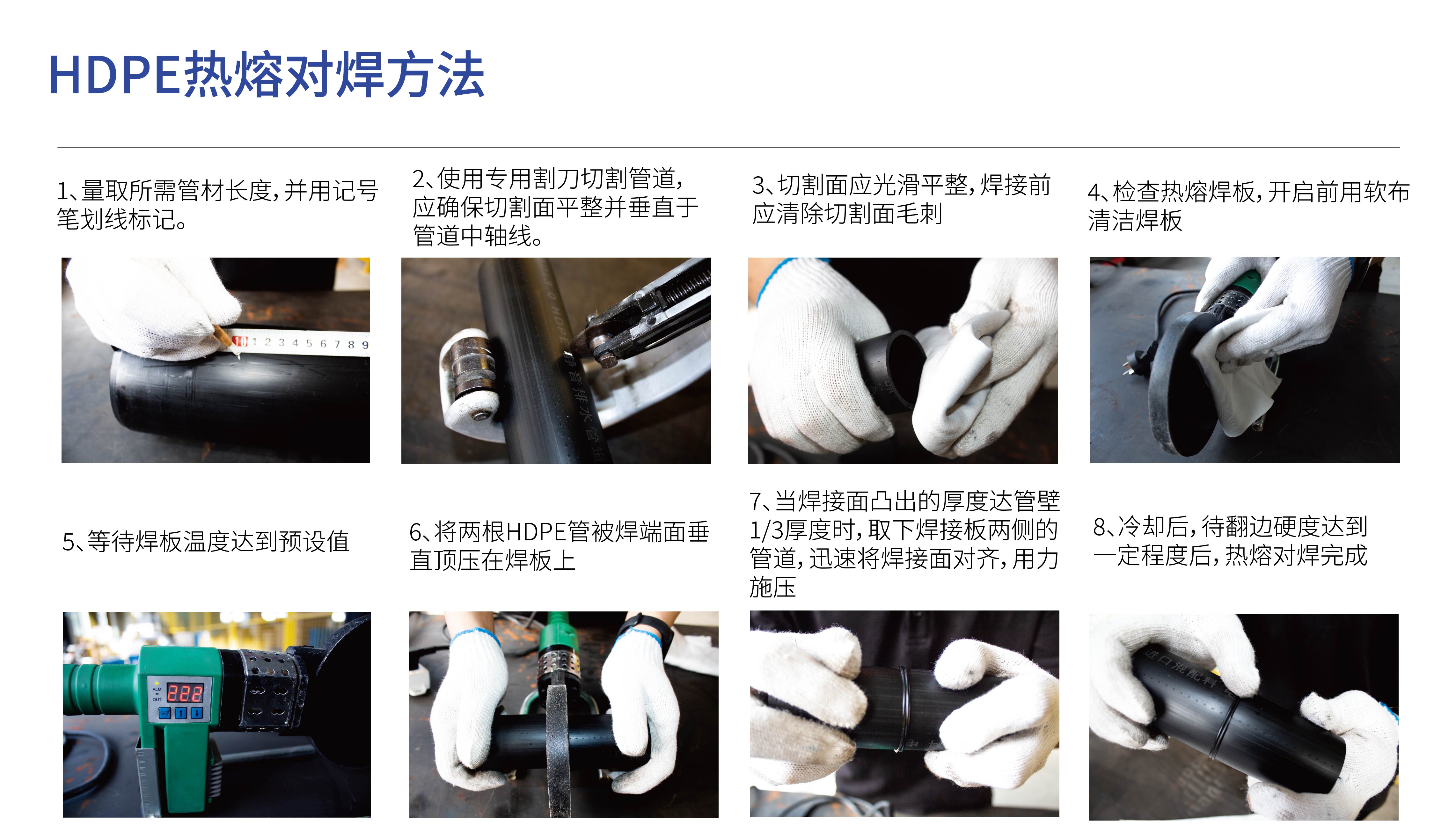 热熔对焊连接方法步骤_画板 1.jpg